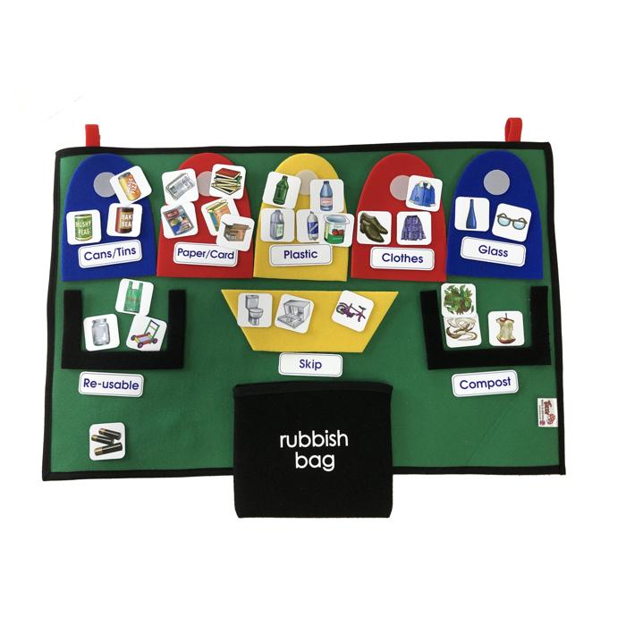 Recycle It! Learning Kit