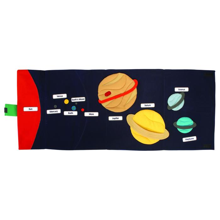 Solar System Learning Kit
