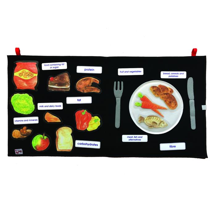 Food Bag Learning Kit