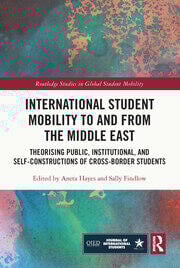 International Student Mobility to and from the Middle East