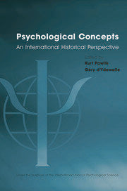 Psychological Concepts