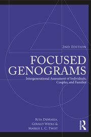 Focused Genograms