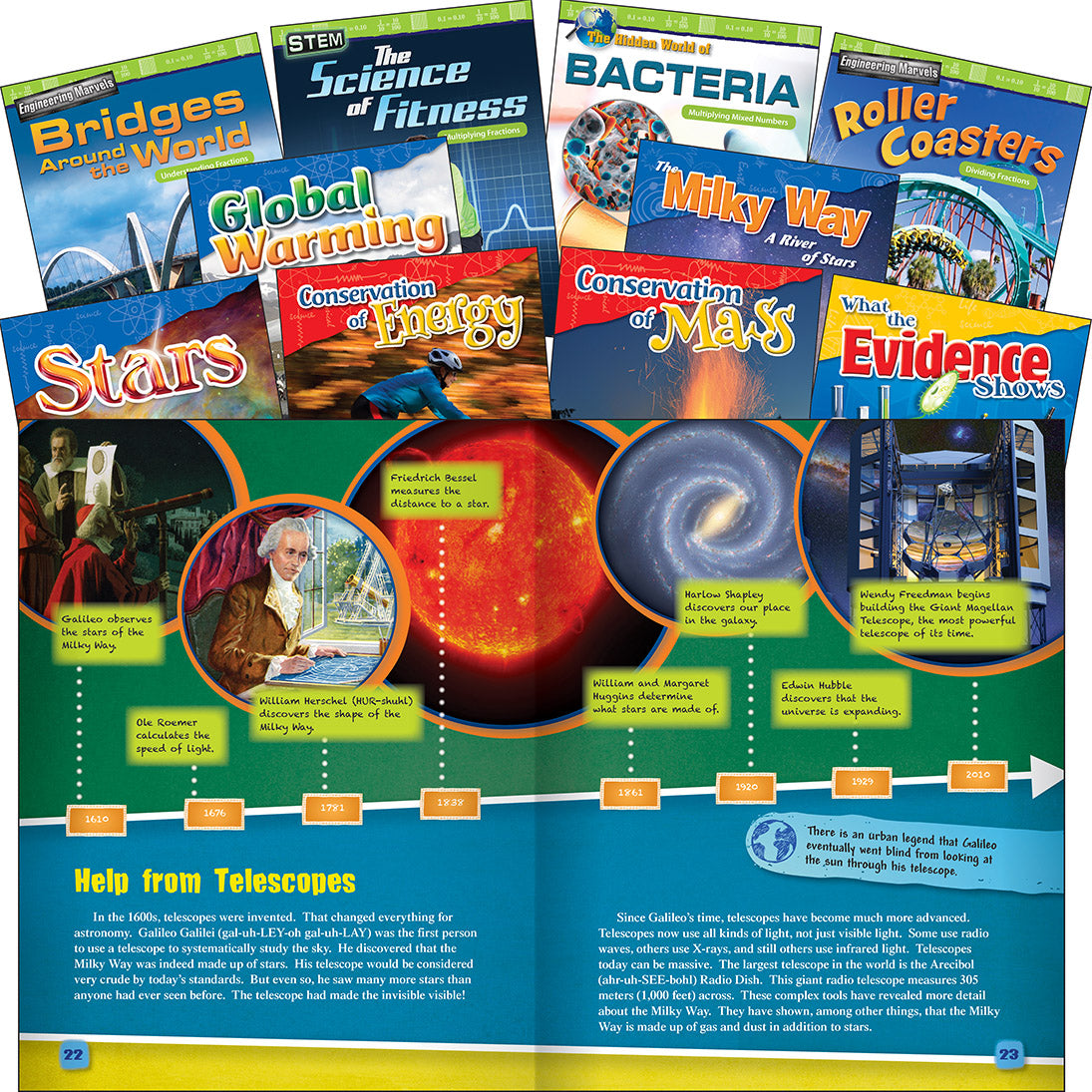 Exploring STEM Grade 5 10-Book Set