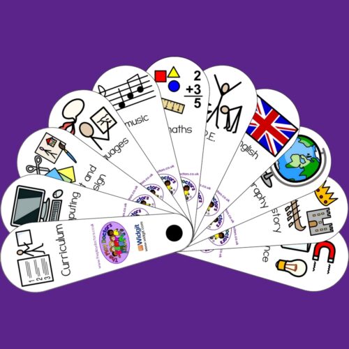 Autism Resource Kit in a Bag for Classrooms