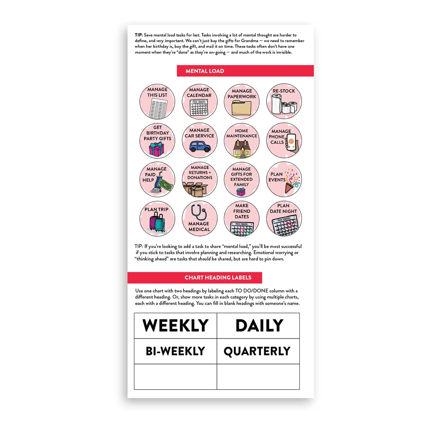Adult Chore Charts for Individuals & ADHD