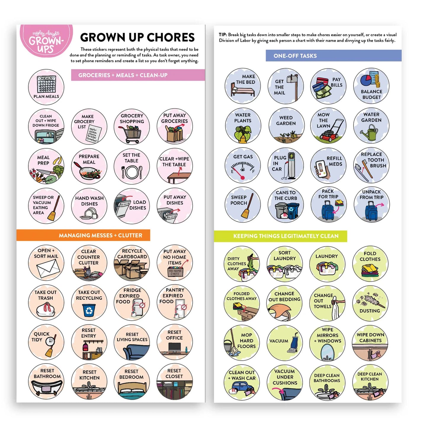 Adult Chore Charts for Individuals & ADHD