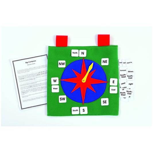 Compass Learning Kit