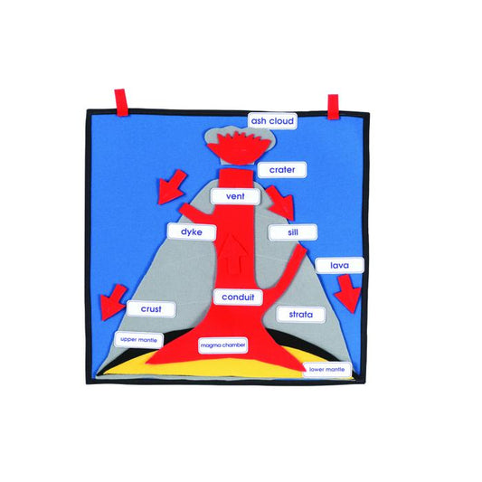 Big Volcano Learning Kit
