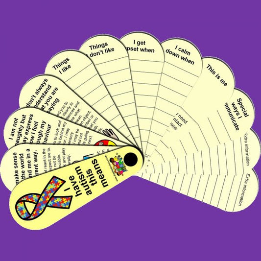 I Have Autism Communication Passport Fan (Including Lanyard)