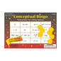 Conceptual Bingo - Polynomials