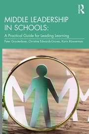 Middle Leadership in Schools