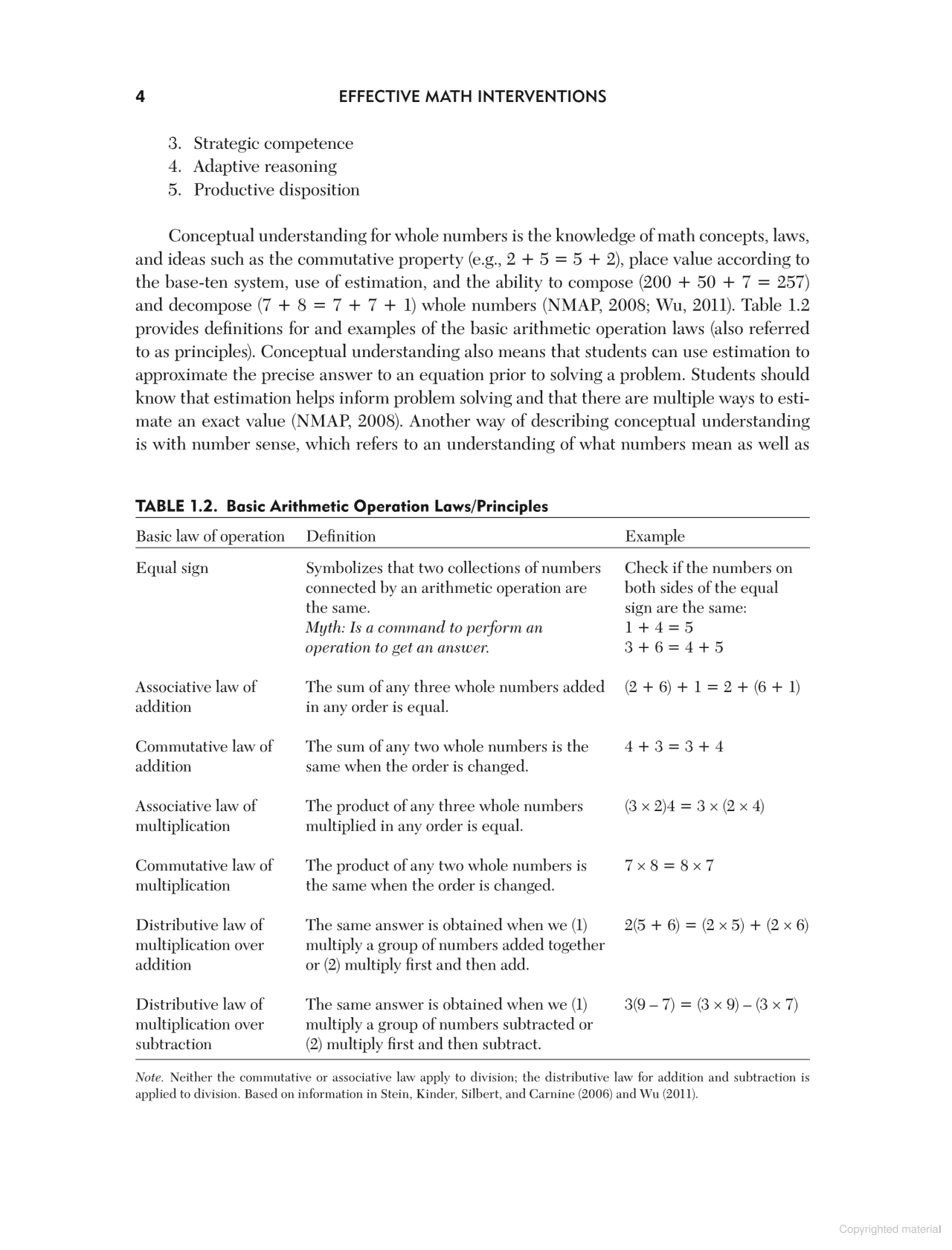 Effective Math Interventions 3/e
