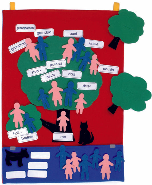 Family Tree Kit for Early Learners