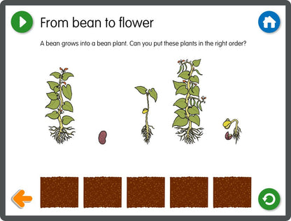 Traditional Tales Series App Software Collection