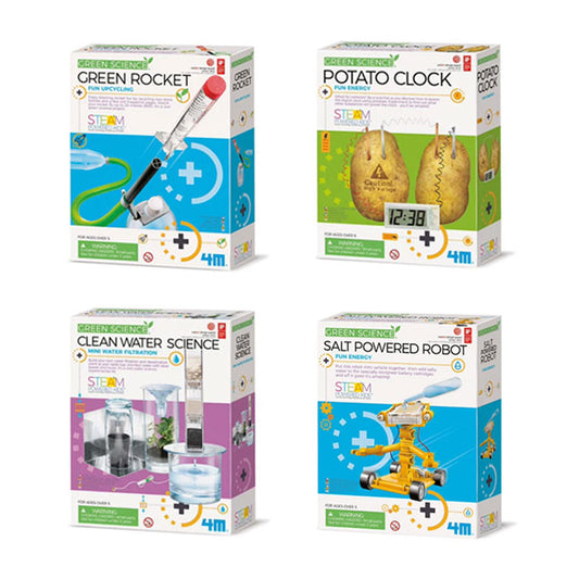 Sustainable Science Set: Energy