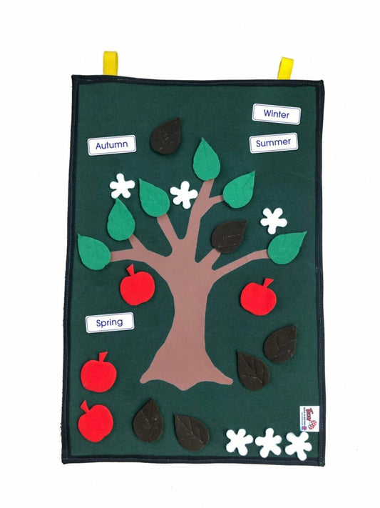 Tree for all Seasons Learning Kit