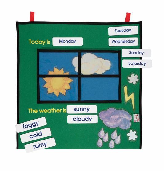 Weather Window Learning Kit