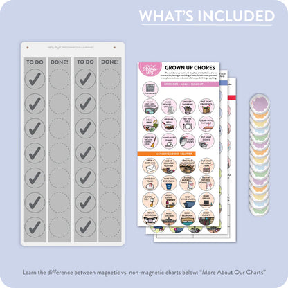 Adult Chore Charts for Individuals & ADHD