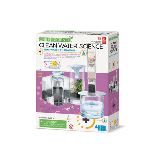 Sustainable Science Set: Energy