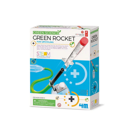 Sustainable Science Set: Energy